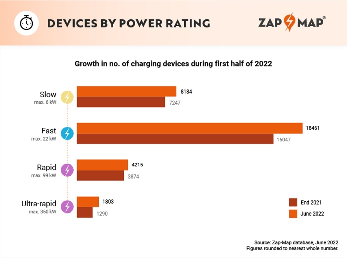 pd website news zap map graphic